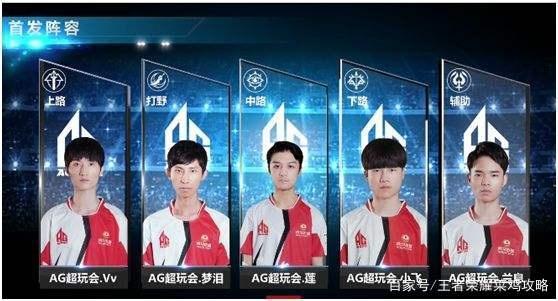 球星外流