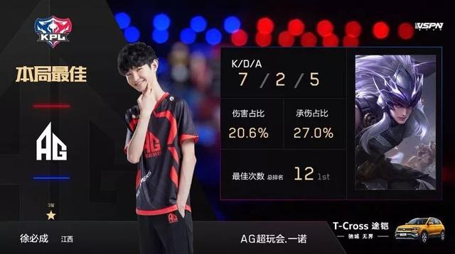发展的关键