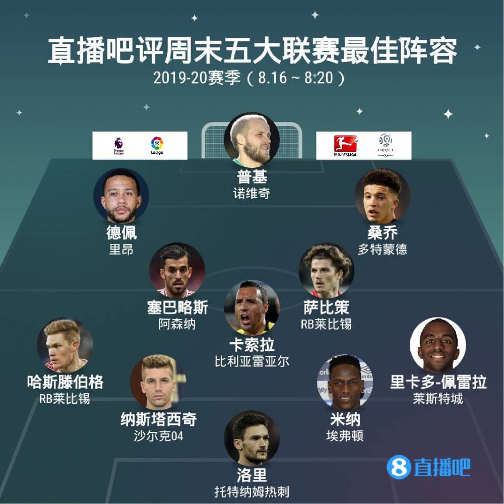 活方式和信