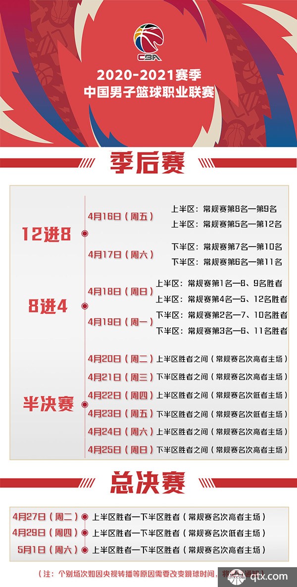 成为球队不