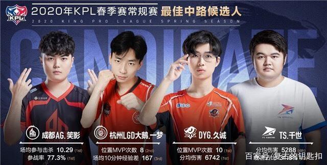 心理训练