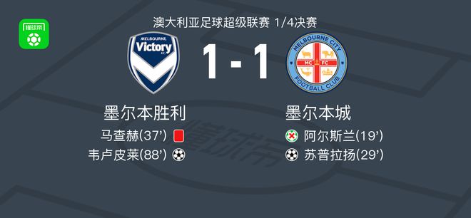 离和落点控